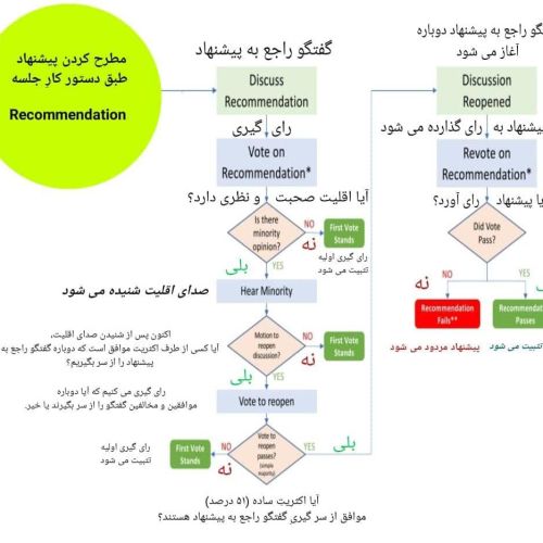 whatsapp-image-2022-04-13-at-12-24-51-pm-2EBAA2615-A8DD-72C7-EC7B-45E4F34B94FE.jpeg